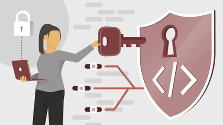 Test-Driven Development in C++ Test-Driven Development in C++