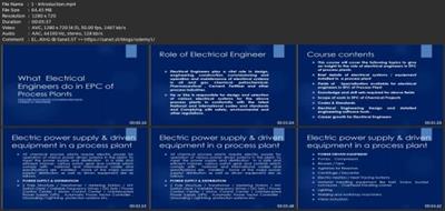 Electrical Engineers-Your Role In Epc Of Process  Plants D27f3f5786c75295c94ba95e33af5058