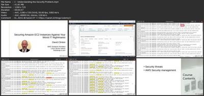 Securing Amazon Ec2  Instances C92306a3956d73eeaac6a0a1cf9f8d64