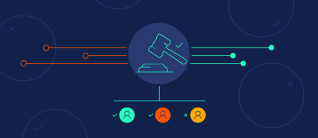 Blockchain and DAO Fundamentals