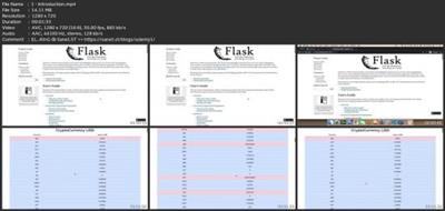 Build A Complete Website Using  Flask Fcd5e7e82047bb6b1b1584624eeb577e