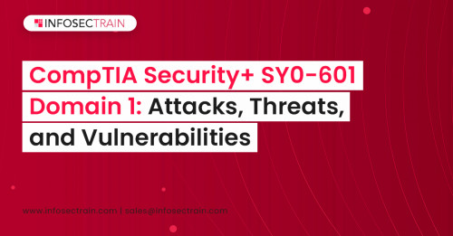 Security+ SY0-601 Exam Topics 1  Threats, Attacks, and Vulnerabilities