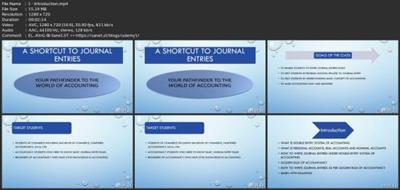 Basics Of Accounting - Shortcut To Journal  Entries 0268607db2dd7f6609d1b6cf2cea30ec