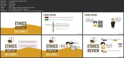 Ethics Review For Cfa® Level 1  (2022/2023) 28bce54b77402747bd8fba4517a4bdec