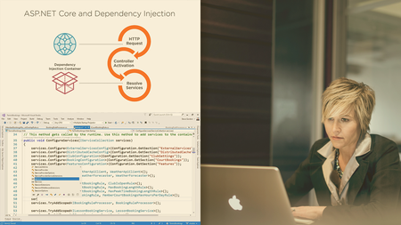 Getting Started as a LinkedIn Learning Admin (2022)