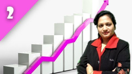 Technical Analysis Stock Trading -Practice Assignment Course Technical Analysis Stock Trading -Practice Assignment Course