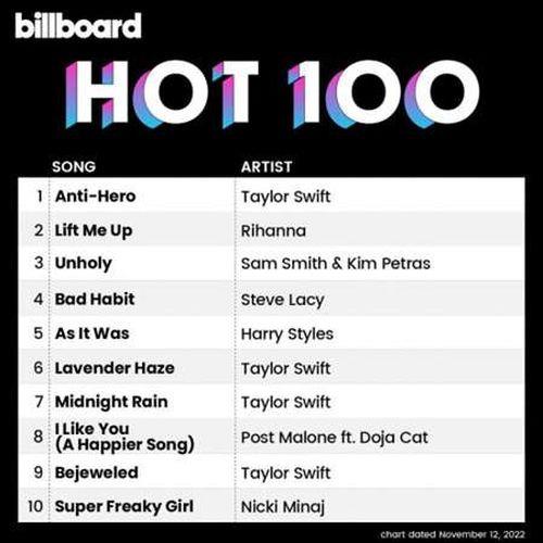 Billboard Hot 100 Singles Chart 12.11.2022 (2022)