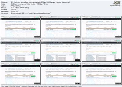 Docker in AWS - Deploy Java Spring Boot to AWS Fargate &  ECS Cd0a32c7e75cfc7333aaa788187c839d