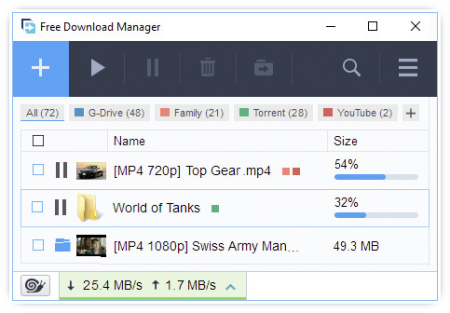 Free Download Manager 6.18.1.4920 Multilingual