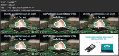 Esp32 Communication Web  Server B0d454de603b561759b637d7bb7728f7