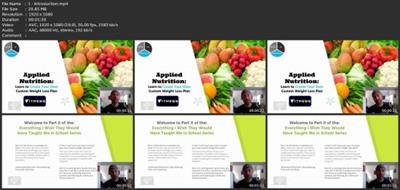 Nutrition, Fat Loss, And Calories - 2022  Update 834a67dfd41e76276ed7a026946291be