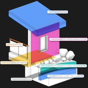 Nemetschek Vectorworks 2023 with Content (x64)