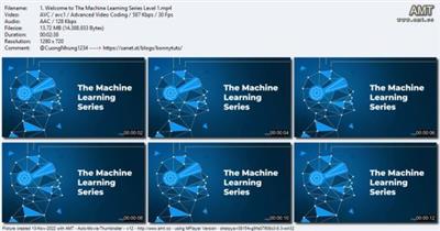 The Machine Learning Series in  Python: Level 1