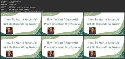 Start A Successful Print On Demand Business With  Etsy E72f3740d3925a67771d0af66fda3058