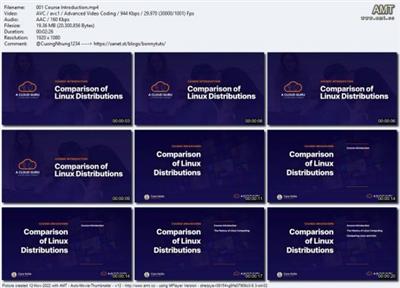 Acloud Guru - Comparison of Linux  Distributions Cfb08c44ee6c9150b14cbfa631a1bba5