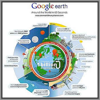 Google Earth 7.3.6 Pro Portable (64bit) by TryRooM
