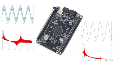 DSP For STM32f4 Microcontrollers