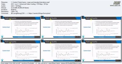 Master SPC Control Charts using MS  Excel 664c2d9fb347669e8387dc624a9a5b52