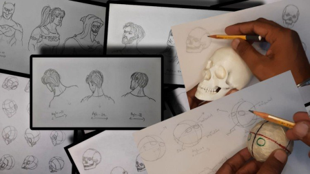 Drawing human faces from any angle from mind