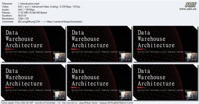 Data Warehouse  Architecture - Series 1 2a76599765b5c96c9be01ceb2e0ee0c6