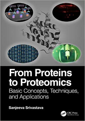 From Proteins to Proteomics Basic Concepts, Techniques, and Applications