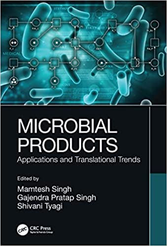 Microbial Products Applications and Translational Trends