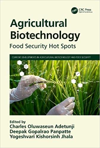 Agricultural Biotechnology Food Security Hot Spots