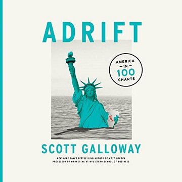 Adrift America in 100 Charts [Audiobook]