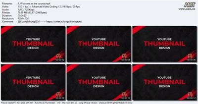 Youtube Thumbnail Design 2022: The A-Z Marketing  Masterclass