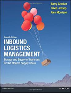 Inbound Logistics Management Storage and Supply of Materials for the Modern Supply Chain