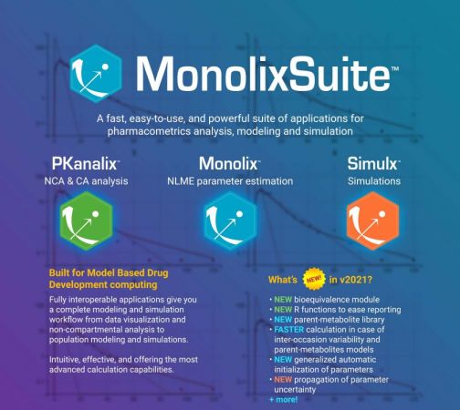 monolix Suite 2021R2 (x64)