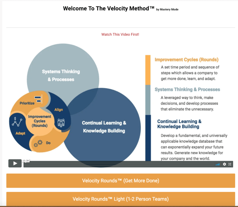 Mastery Mode – The Velocity Method 2022