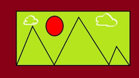 Introduction To South Indian Culture,Languages And Food.