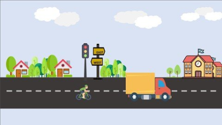 Kinematics For Gce "O" Level Physics