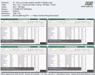 Tableau Beyond the Basics Growing Your Analytics and Business Intelligence Toolkit Fb8b1fab641307520bd505905956cb6c