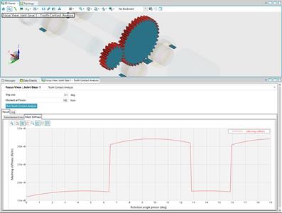 AVL Simulation Suite 2022 Build 248 Win x64