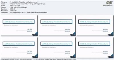 AWS: Building Reliable  Architectures
