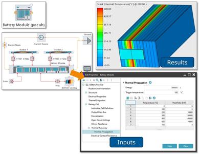 AVL Simulation Suite 2022 Build 248 Win x64