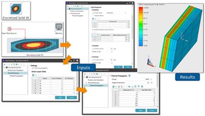 AVL Simulation Suite 2022 Build 248 Win x64