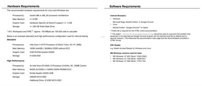 AVL Simulation Suite 2022 Build 248 Win x64