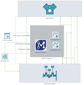 AVL Simulation Suite 2022 Build 248 Win x64