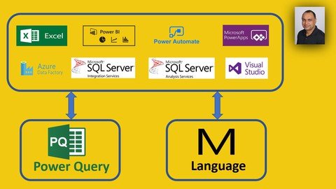 Mastering Power Query And M Language The Easy Way