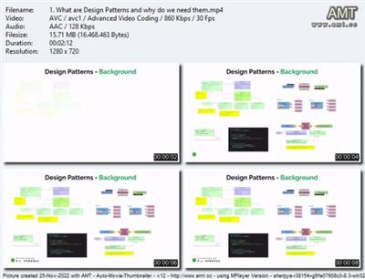 Flutter & Dart: SOLID Principles and Top Design  Patterns E50980c903ce2b13304279e971f3c4d2