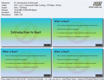 Rust Programming Language- A Beginner to Advanced  Guide 8be9e82fa1f05b5ccb5d288764546ad3