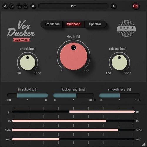 Soundevice Digital VoxDucker v1.0 macOS
