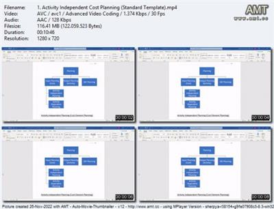 Cost Center Planning in SAP S4 Hana  Controlling