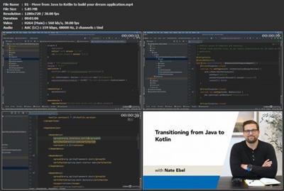 Transitioning from Java to  Kotlin