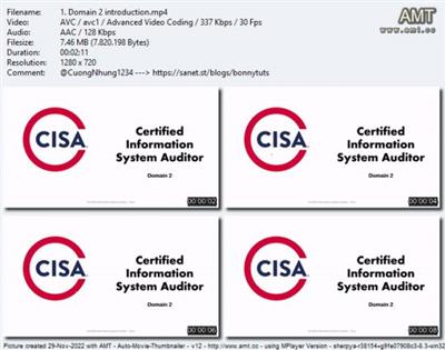 Certified Information System Auditor - Domain  2 - 2022 9da3688d21bdb81d9bcddfc3a1c55f6b