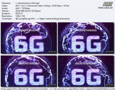 Understanding 6G The Upcoming Evolution in  Wireless