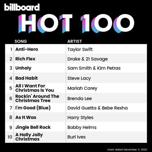 Billboard Hot 100 Singles Chart (03-December-2022) (2022)